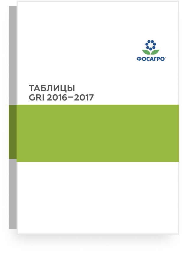 2016-2017 GRI - ТАБЛИЦЫ